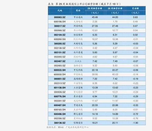 淮安电费价格最新爆料,揭秘居民用电新标准